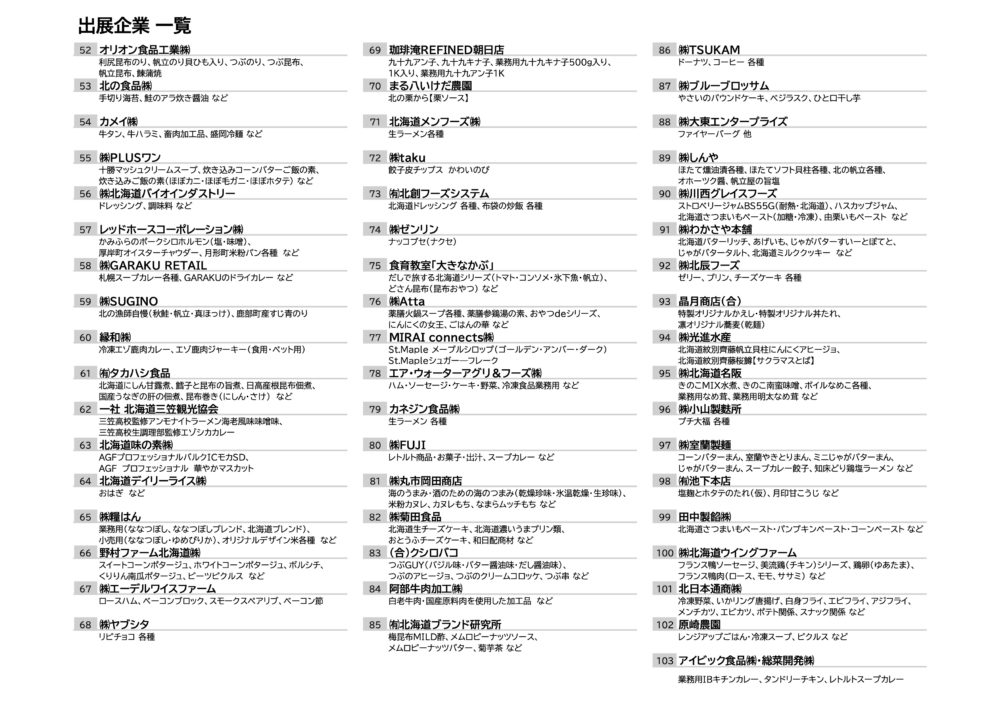 出展社一覧②(1)